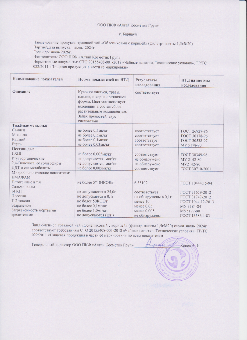 Паспорт №072024